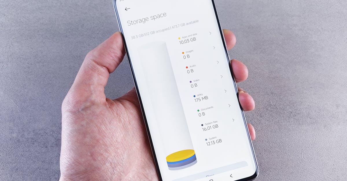 Is 64 GB veel voor jouw opslagbehoeften?