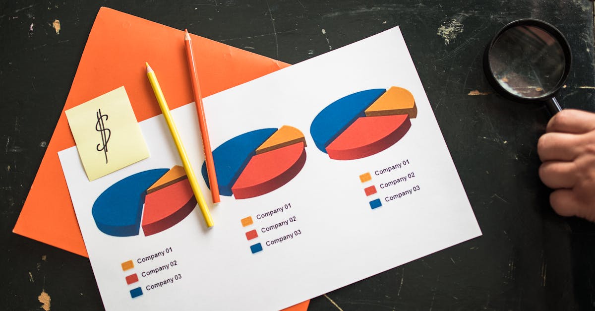 Waarom schommelt de beurswaarde van bedrijven dagelijks?