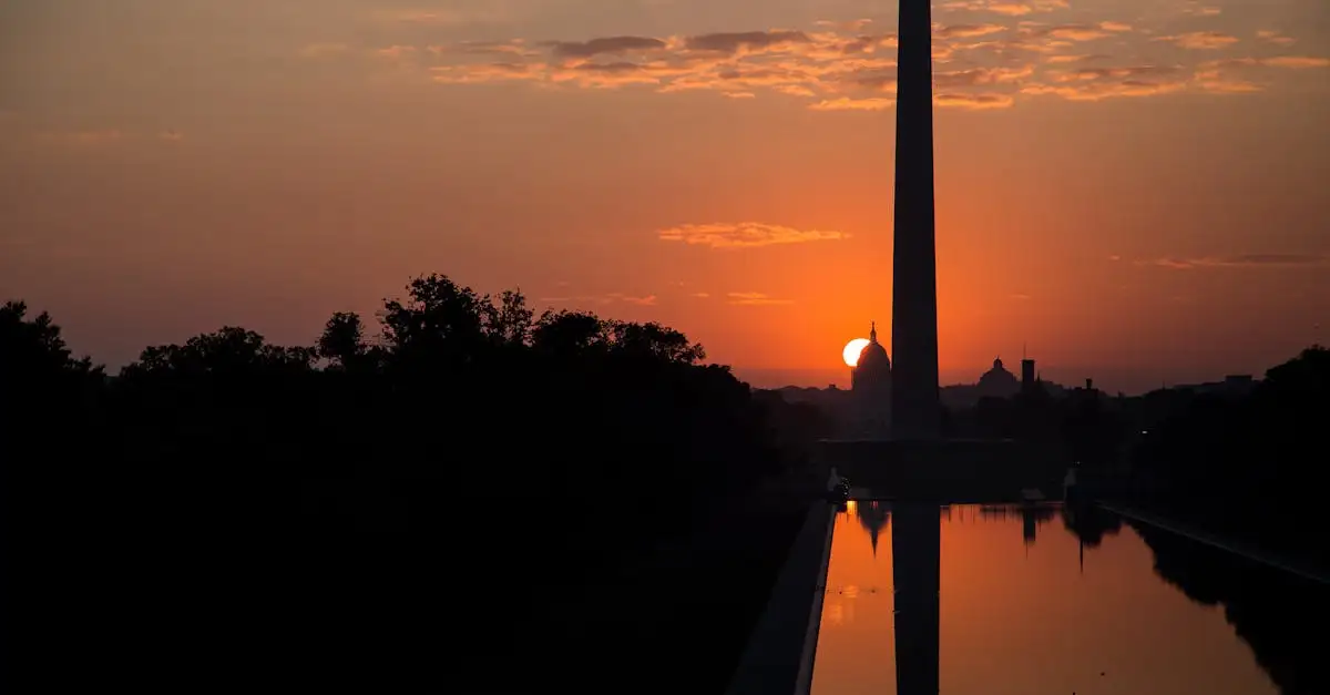 Wat is de korte geschiedenis van Washington?