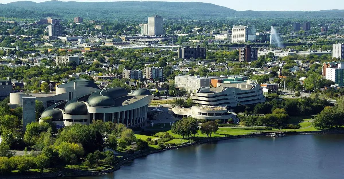 Wat is het museum met Inuitkunst in Gatineau?