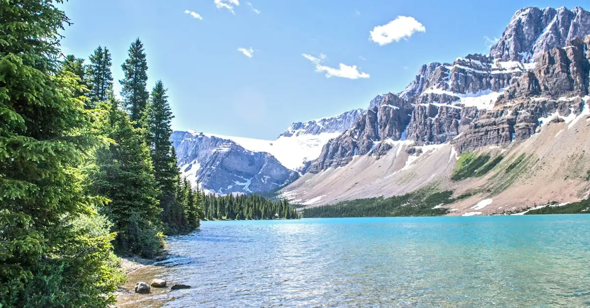Welke stad in Canada hoort bij Banff National Park?