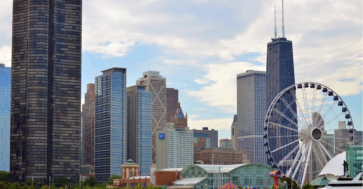 Waar ligt de Willis Tower: in Chicago of ergens anders?