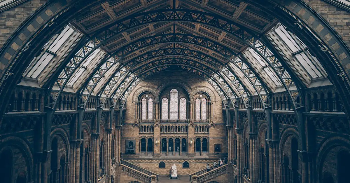 Waar vind je het Natural History Museum in Londen?