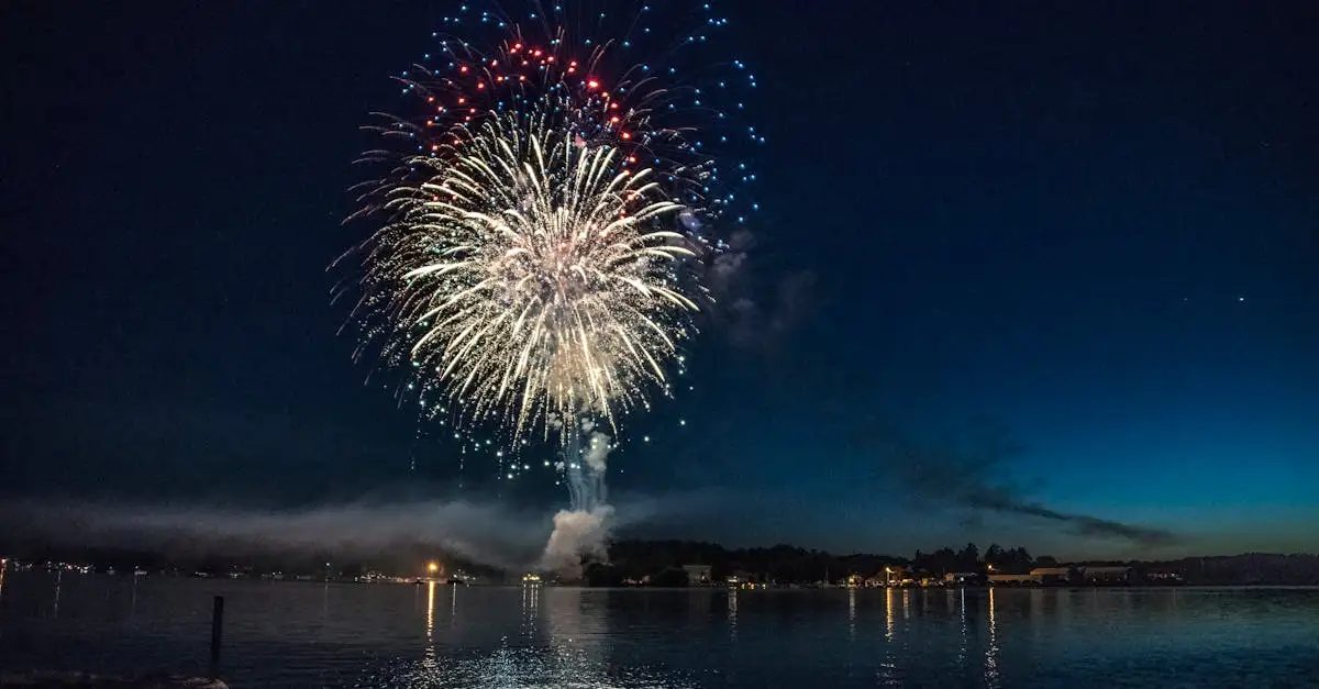 Wat zijn de leukste activiteiten en evenementen in Pennsylvania?