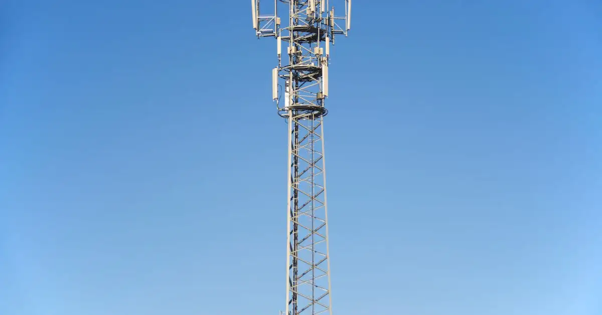 Wat zijn de nieuwste innovaties in de telefonie?