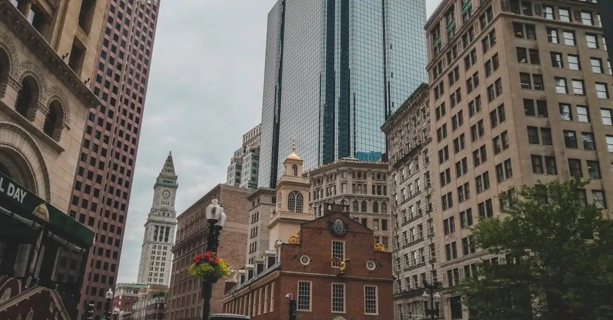 Wat zijn de top 3 bezienswaardigheden in Massachusetts?