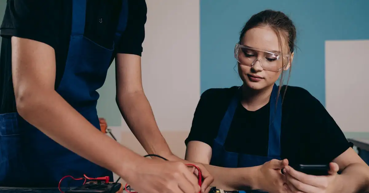 Hoe veranderen technologische innovaties de hondenzorg?