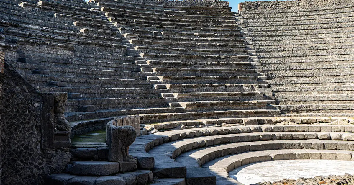 Waar vind je de ruïnes van Pompeii in Italië?