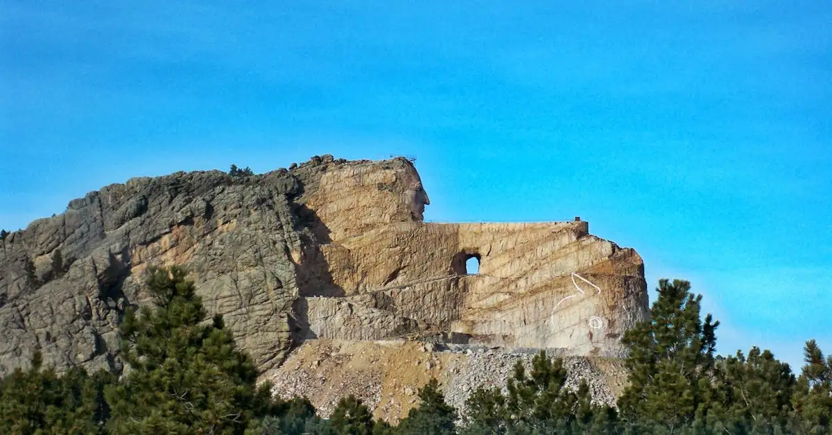 Wat is de korte geschiedenis van South Dakota?