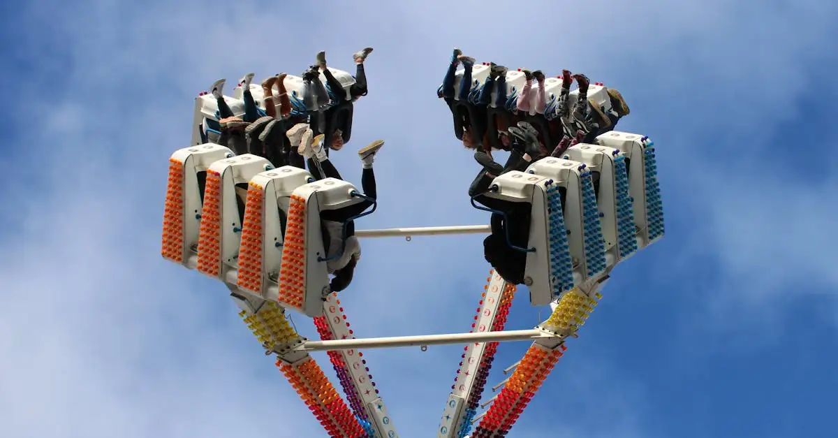 Wat zijn de leukste activiteiten en evenementen in Ohio?
