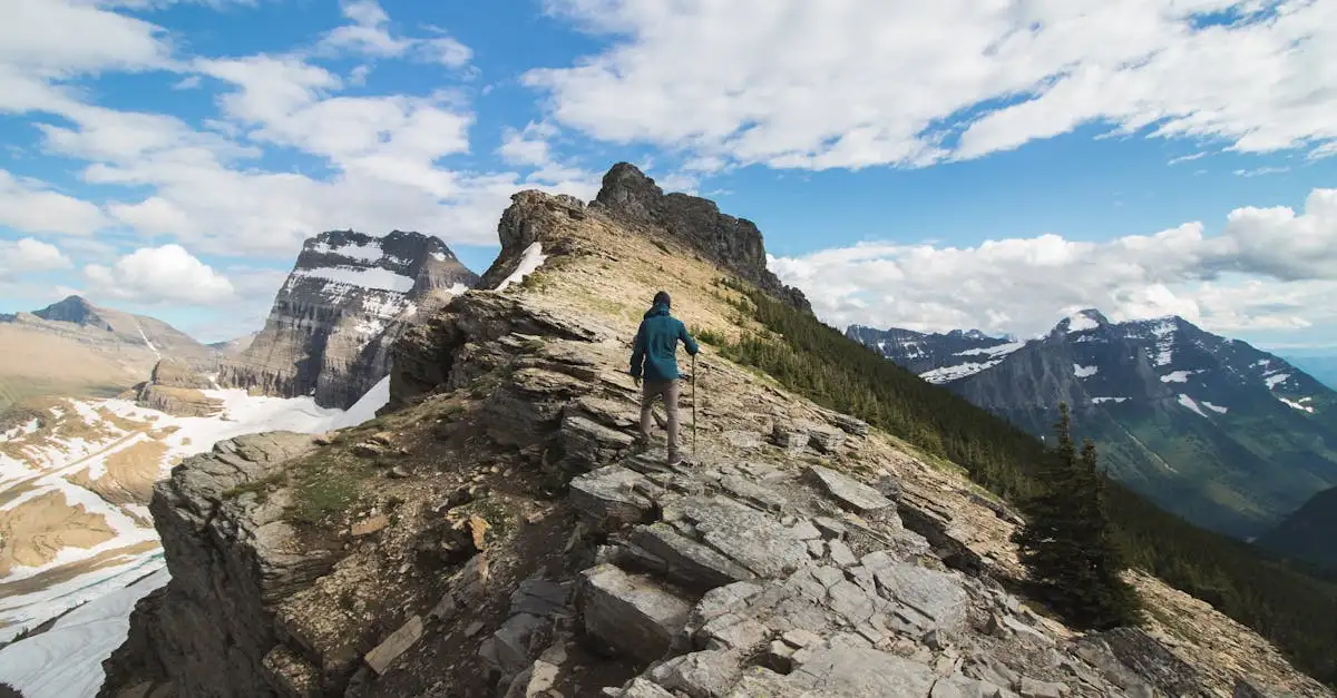 Wat zijn de top 3 bezienswaardigheden in Montana?