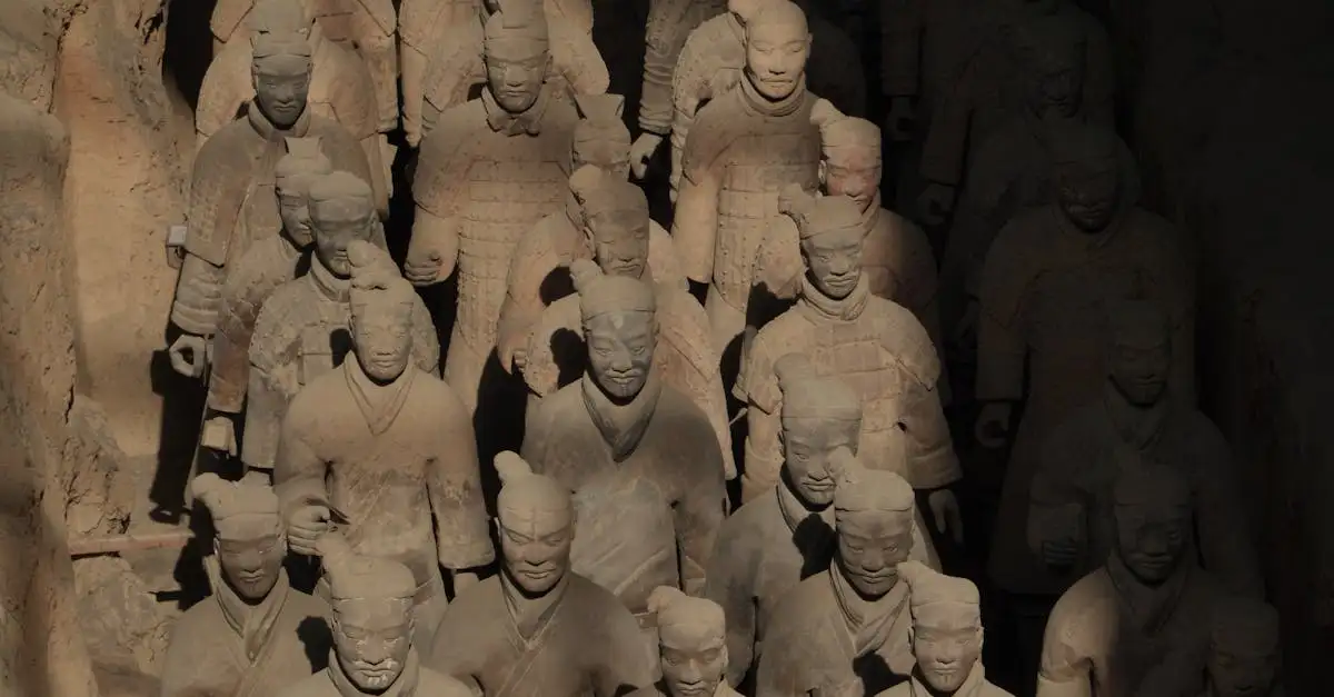 Welke dynastie bouwde het beroemde Terracottaleger?