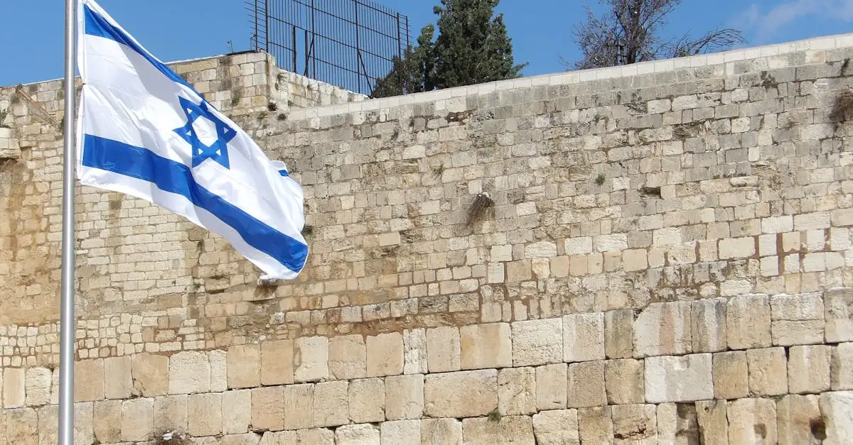Welke stad in Israël herbergt de Klaagmuur en Rotskoepel?