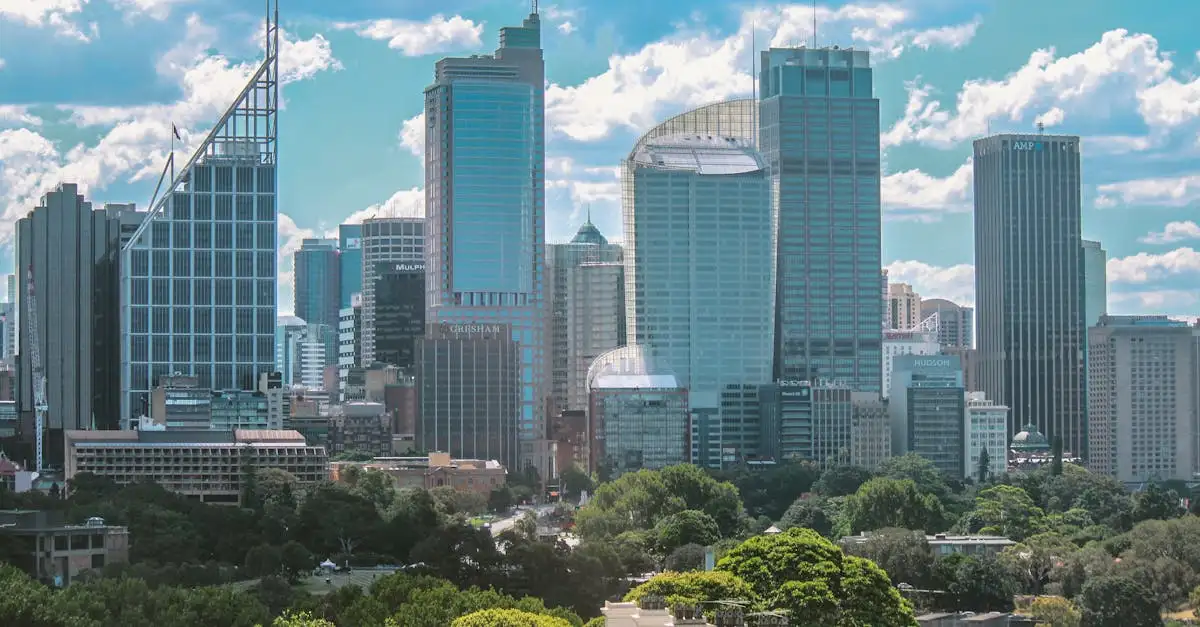 Welke stad is het financiële centrum van Australië?