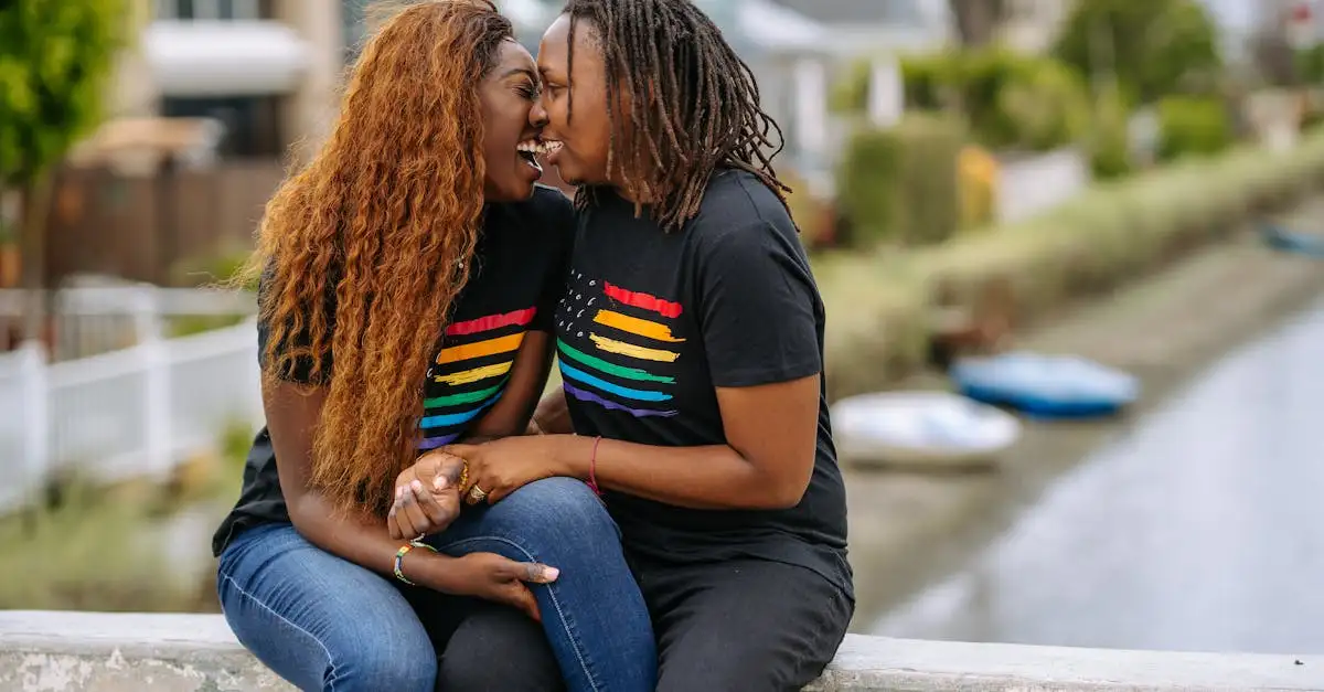 Ben jij ook gay? Ontdek de antwoorden hier!