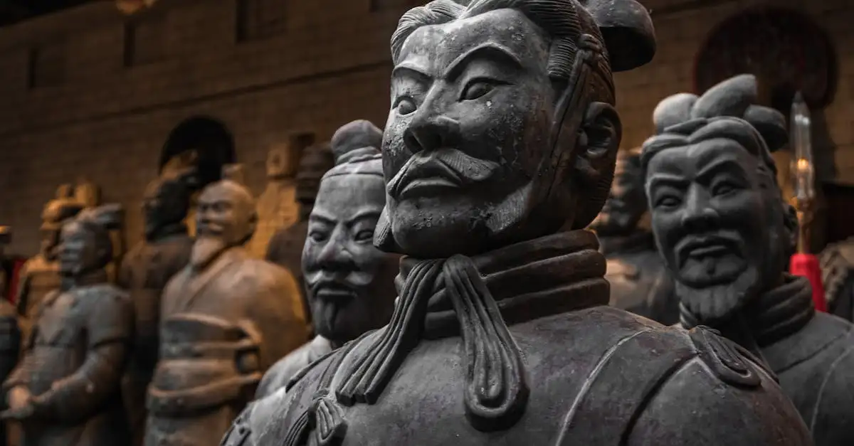 Hoe verliepen de keizerlijke ceremonies in China?