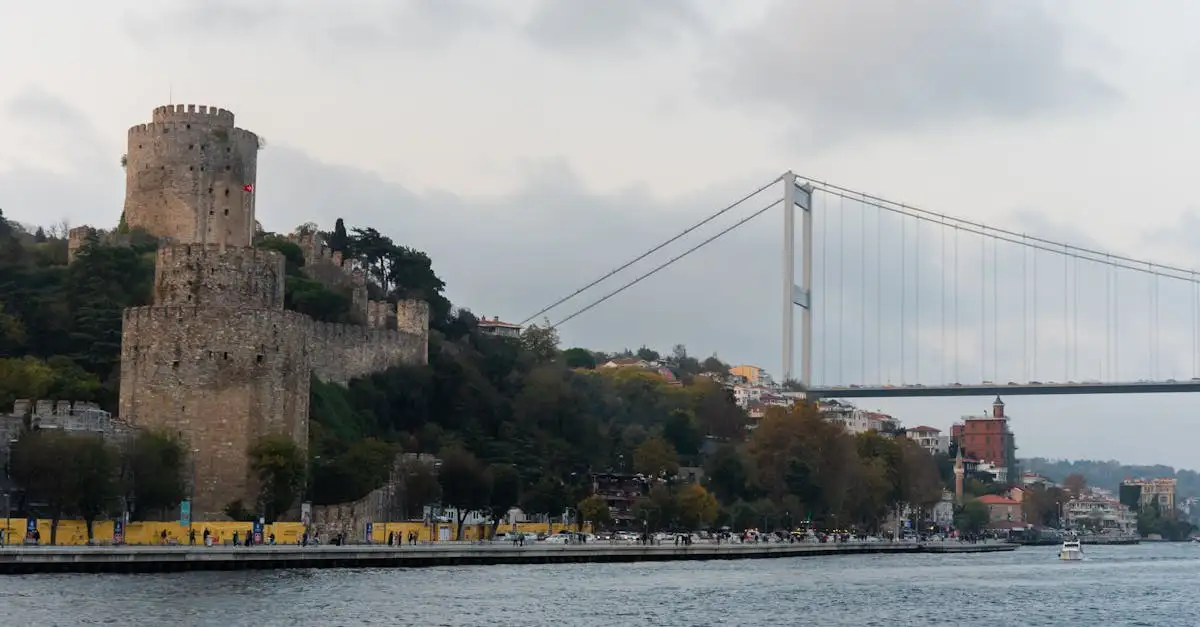 Hoe werd de Bosporus door de eeuwen heen verdedigd?