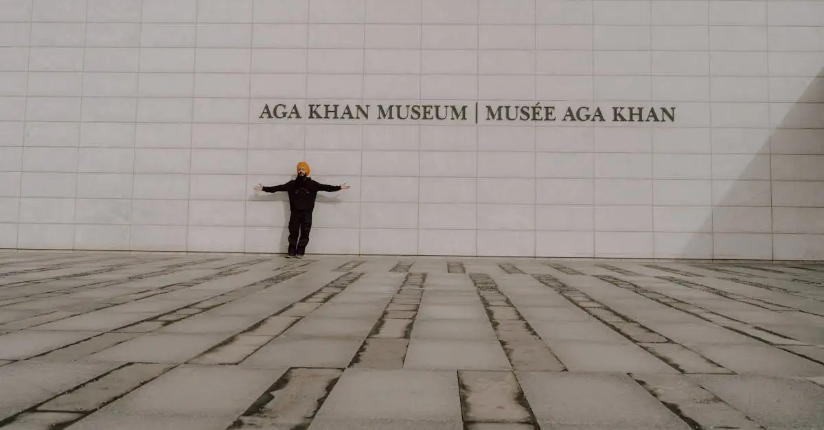 Waar bevindt het Aga Khan Museum zich in Toronto?