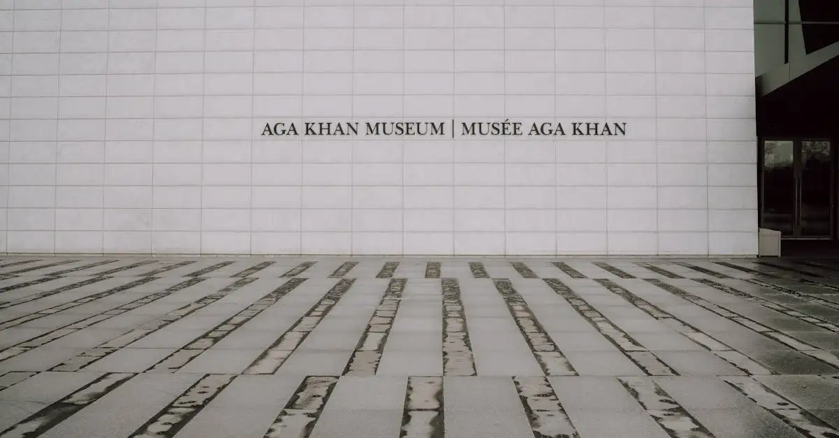 Waar bevindt het Aga Khan Museum zich in Toronto?