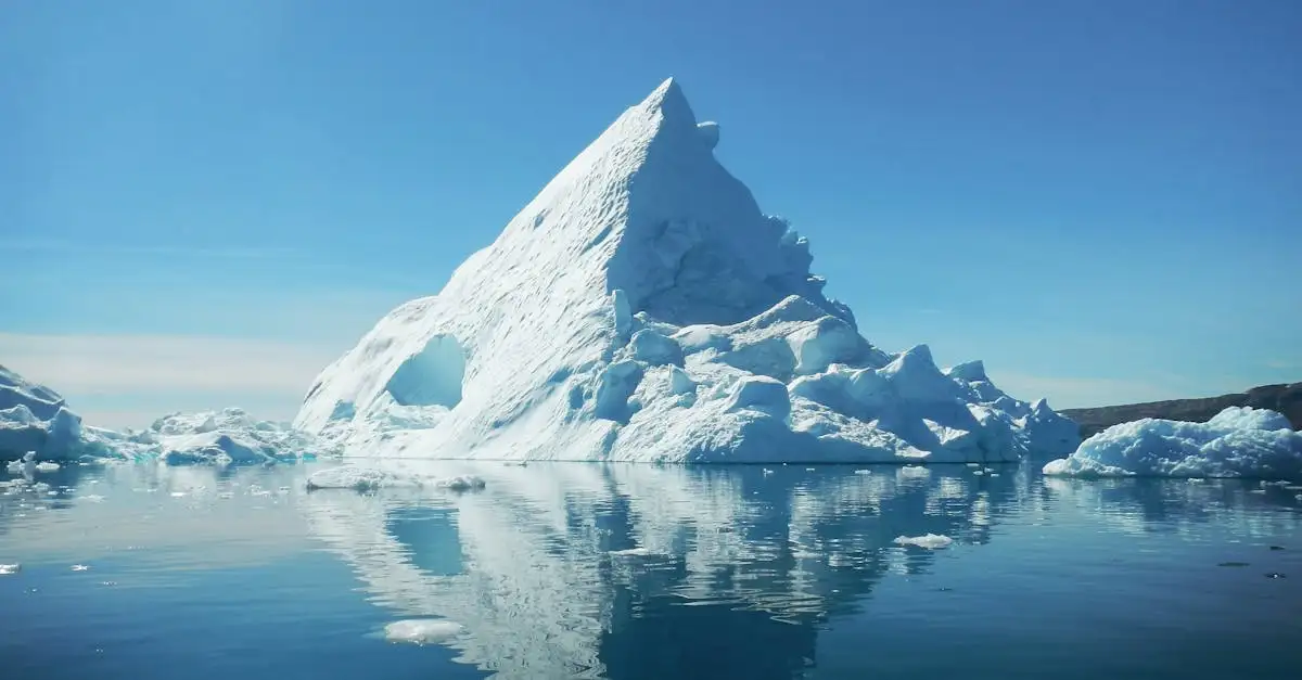 Waar kun je gletsjers in Northeast Greenland National Park bezoeken?