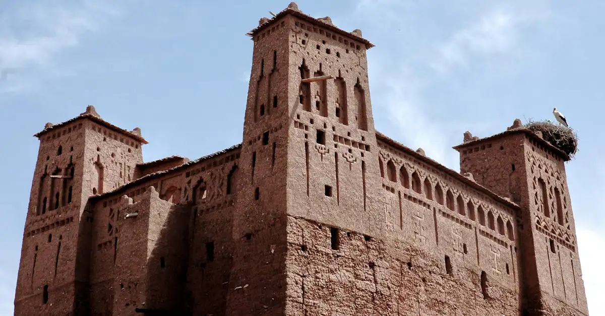 Waarom is Ouarzazate de filmstad van Marokko?