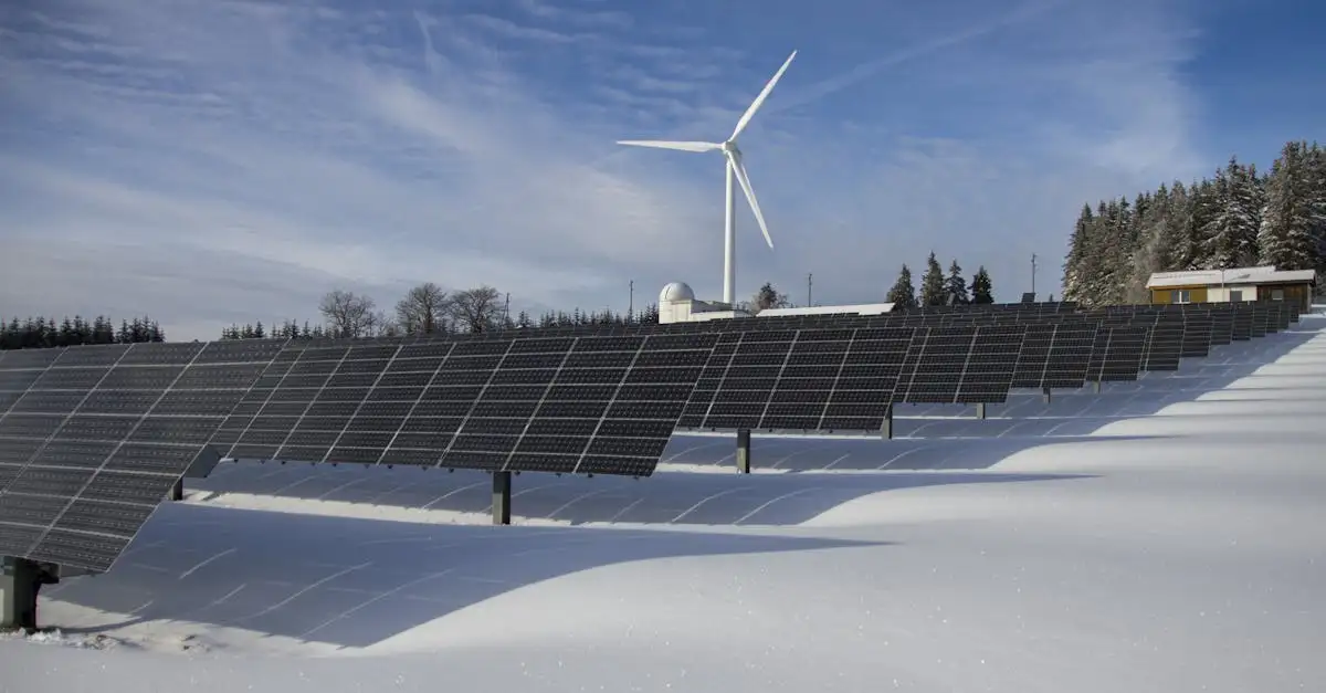 Waarom zijn luchtvaartprotocollen belangrijk voor energie-efficiëntie?