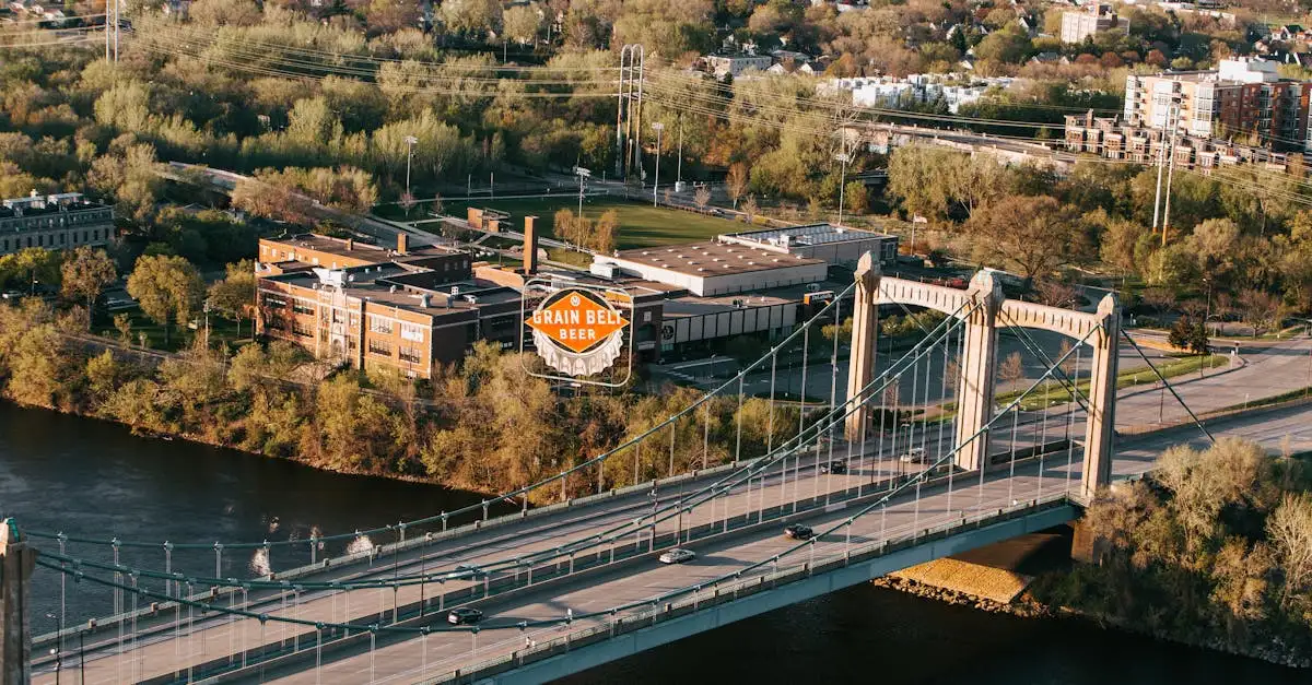 Wat zijn de mooiste musea en historische gebouwen in Minnesota?