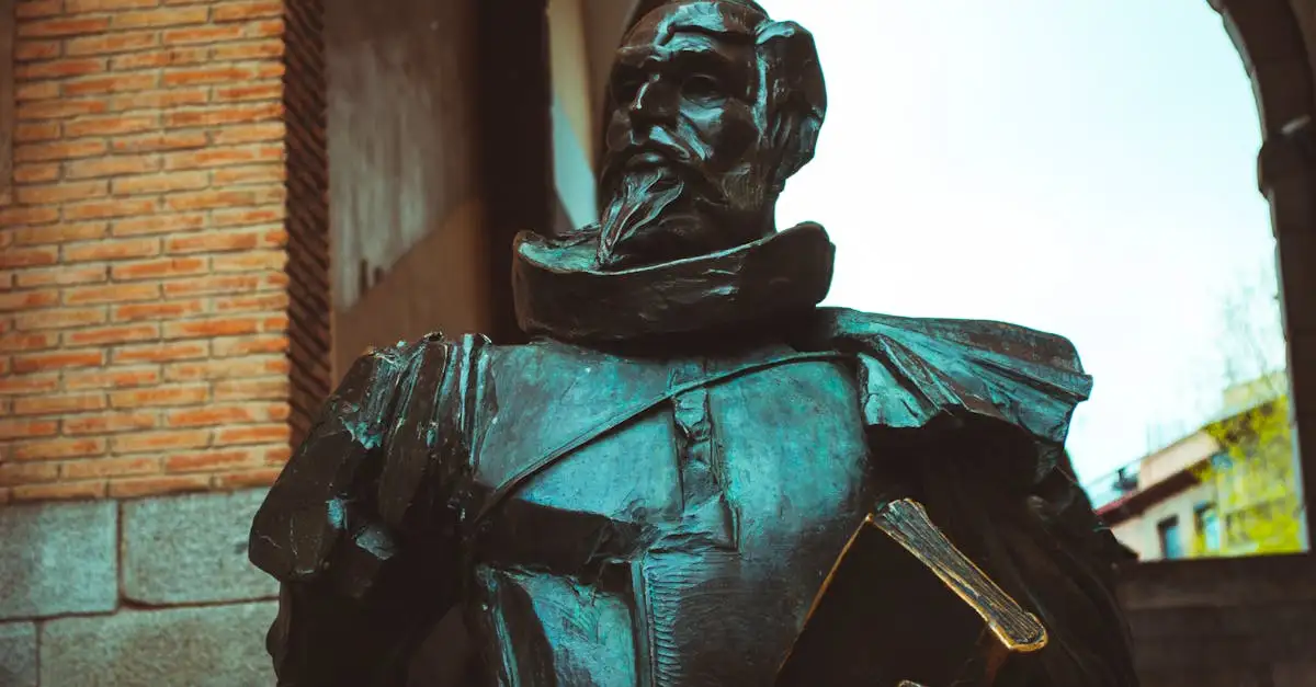 Wie schreef het beroemde boek Don Quixote?