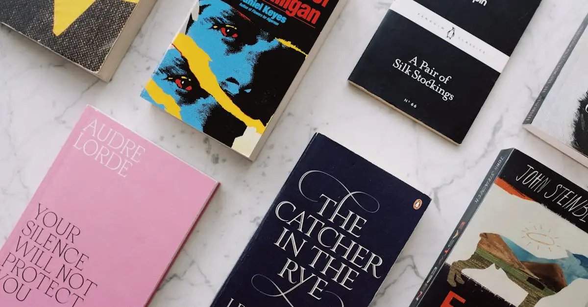 Wie schreef The Catcher in the Rye? Ontdek de auteur!