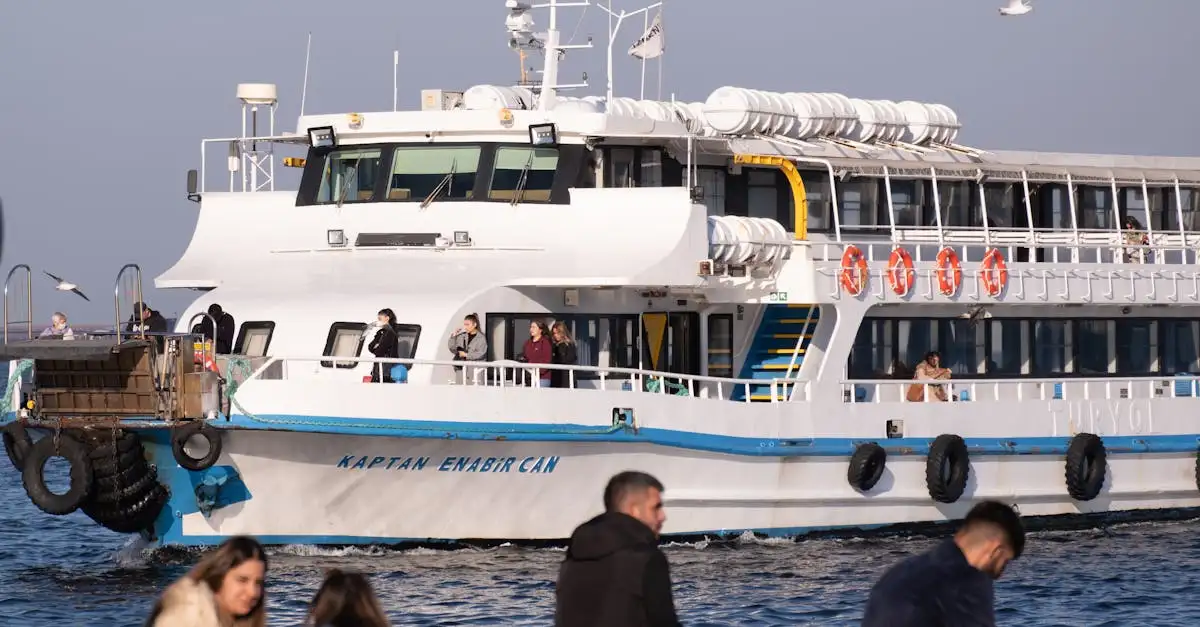 Hoe belangrijk waren havens als Izmir en Thessaloniki?
