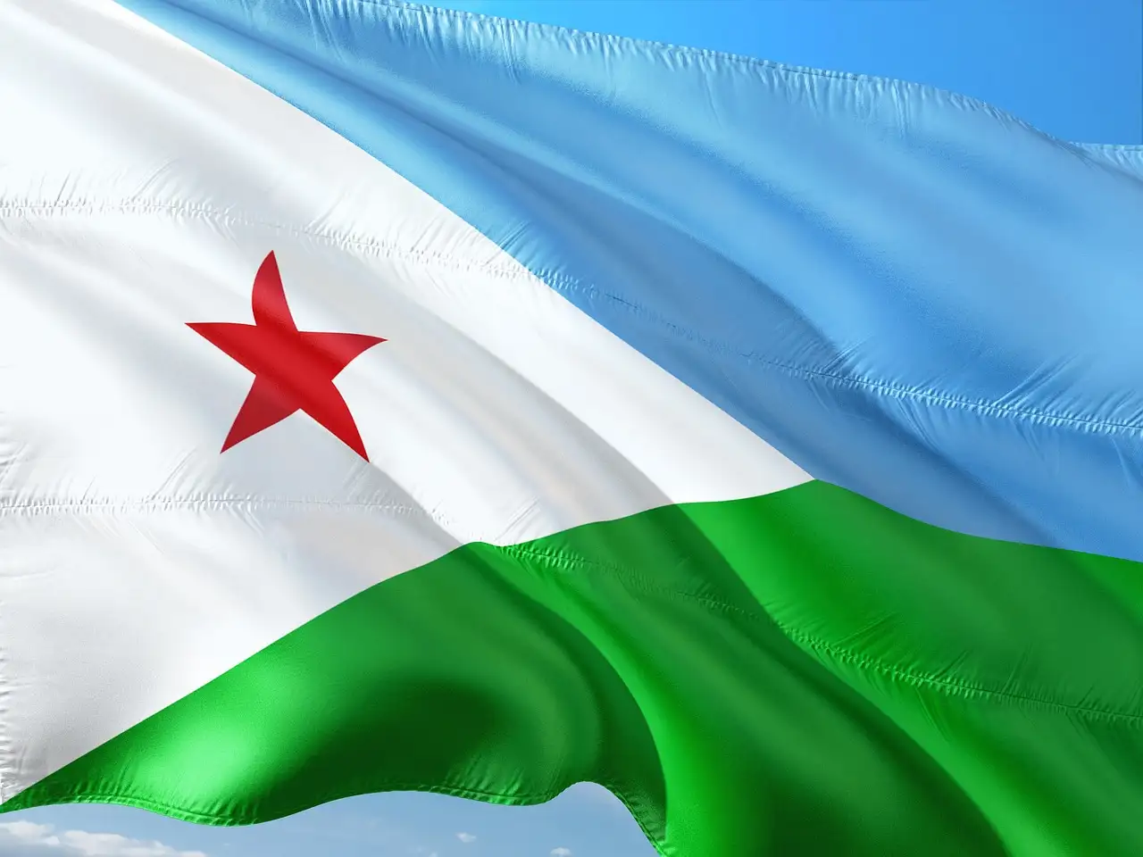 Hoeveel inwoners heeft Djibouti momenteel?