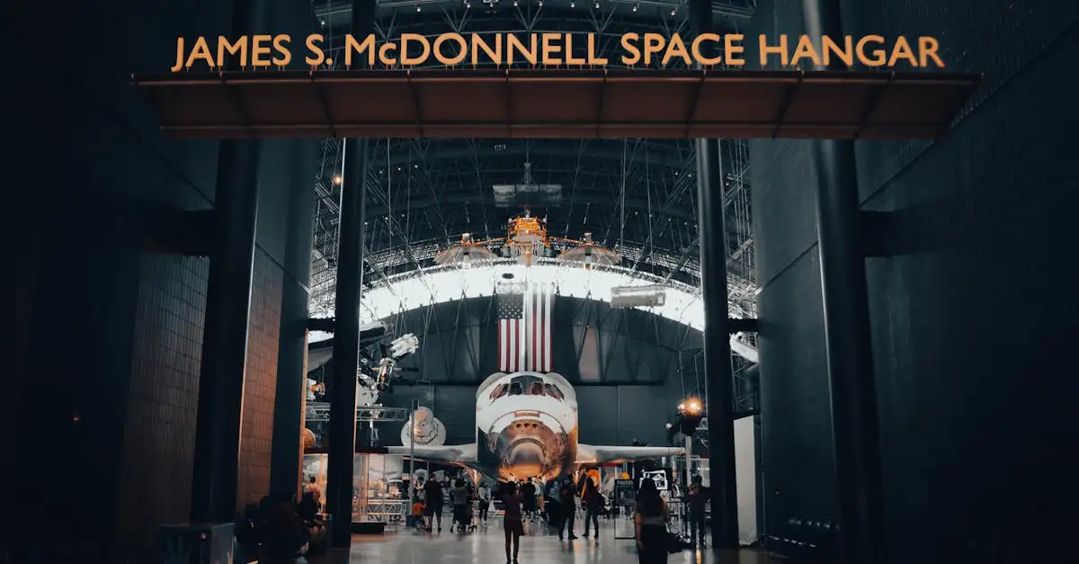 Waar vind je het Smithsonian National Air and Space Museum?