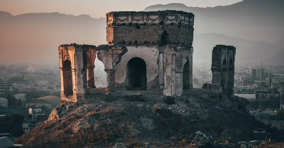 Wat zijn de bekendste historische monumenten in Afghanistan?