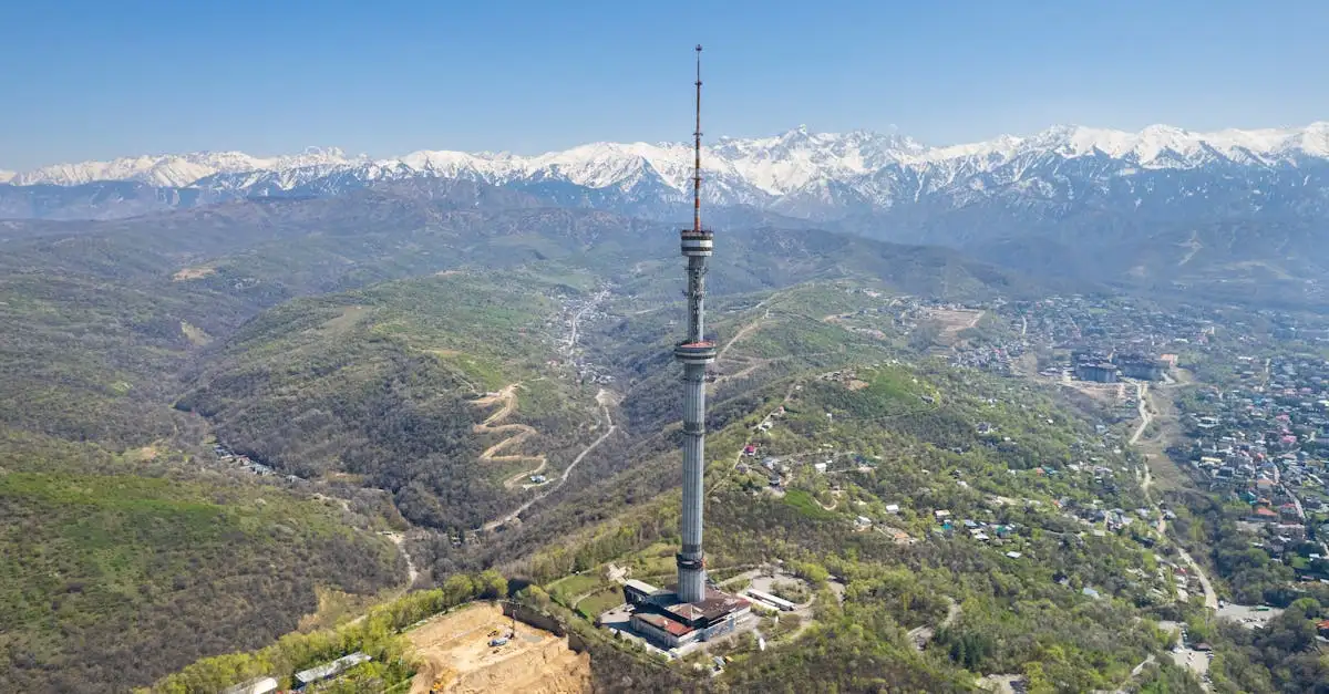 Wat zijn de top 3 bezienswaardigheden in Kazachstan?