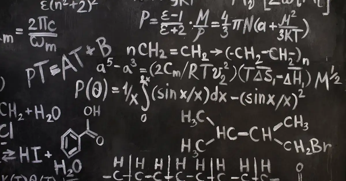 Welke formules krijg je bij wiskunde B examen? Ontdek ze hier!