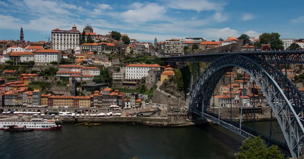 Welke Portugese stad ligt bij de Douro-vallei?