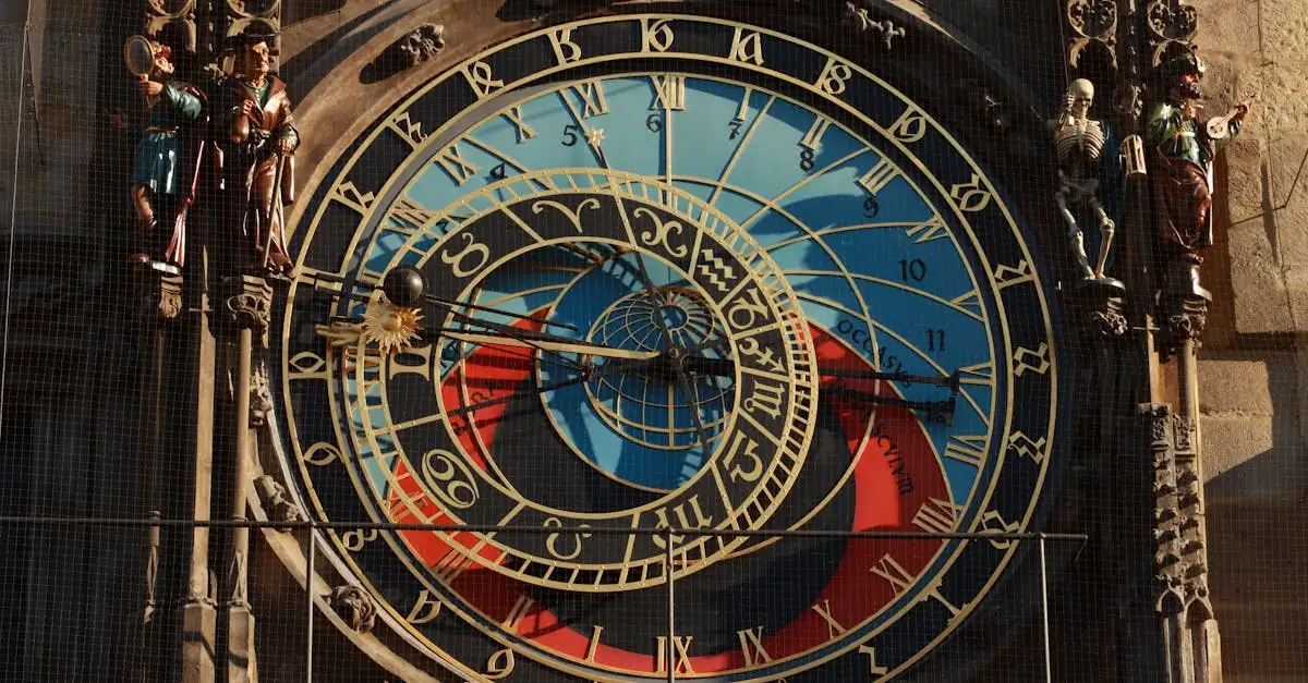 Welke stad in Tsjechië heeft de beroemde astronomische klok?
