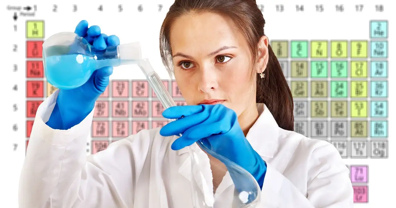 Wie heeft het periodiek systeem ontdekt, Mendelejev?