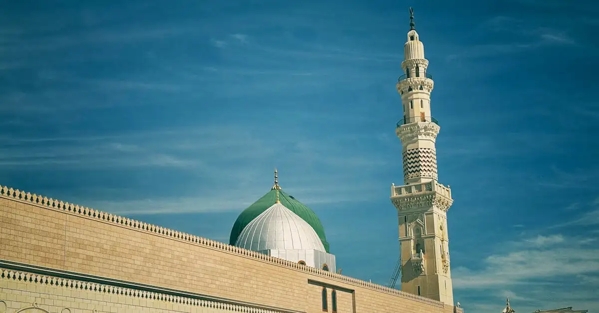 Wie is de profeet die de islam verspreidde?
