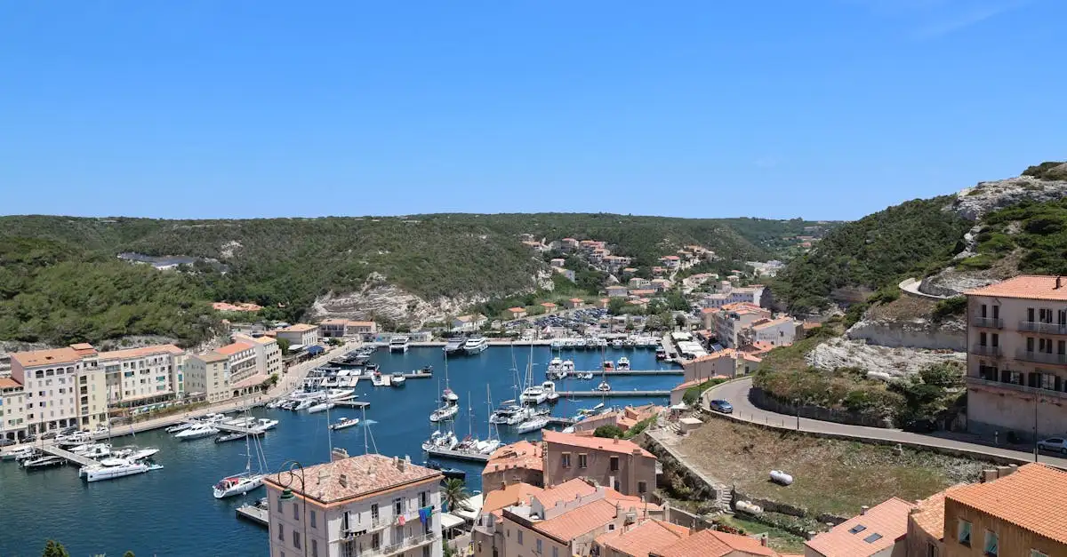 Bij welk land hoort Corsica? Ontdek het nu!