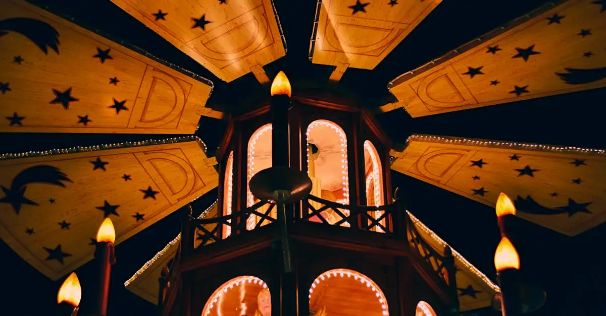 Wat symboliseren sterren in inheemse tradities?