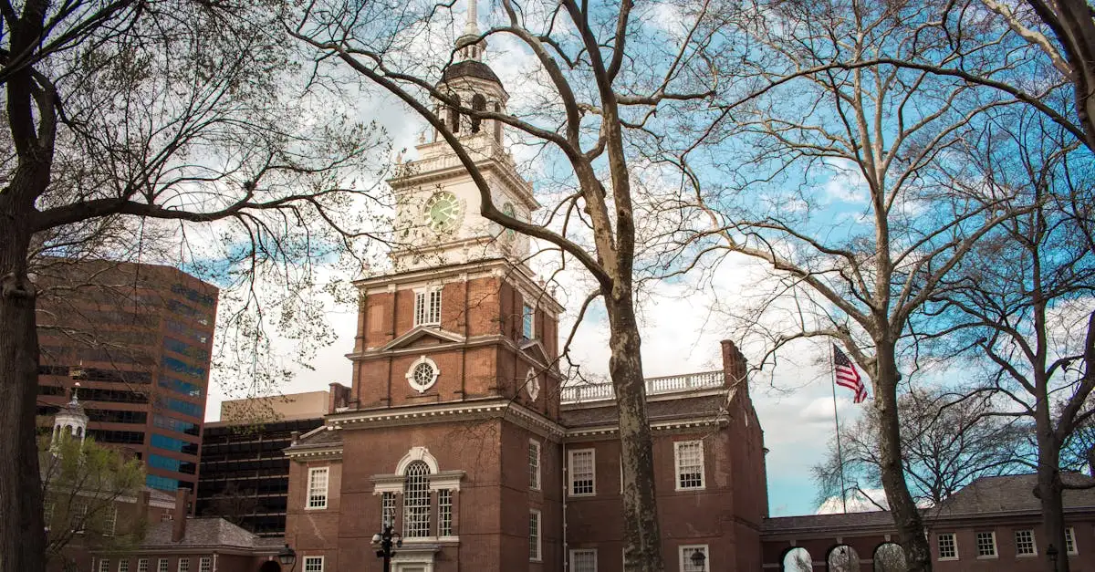 Wat zijn de mooiste historische gebouwen en musea in Pennsylvania?