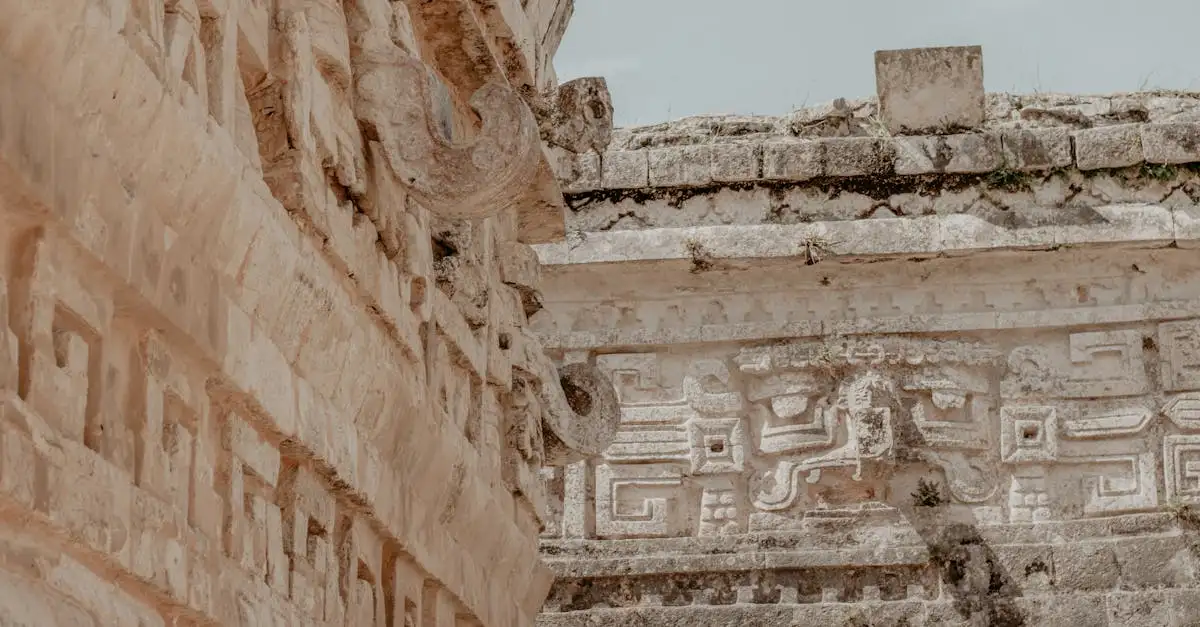 Wat zijn de Piramides van Uxmal en waarom zijn ze bijzonder?