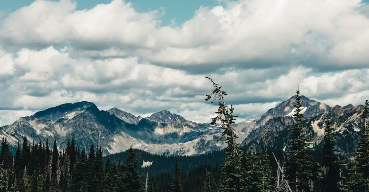 Welke beroemde bergen in Canada hebben prachtige meren?