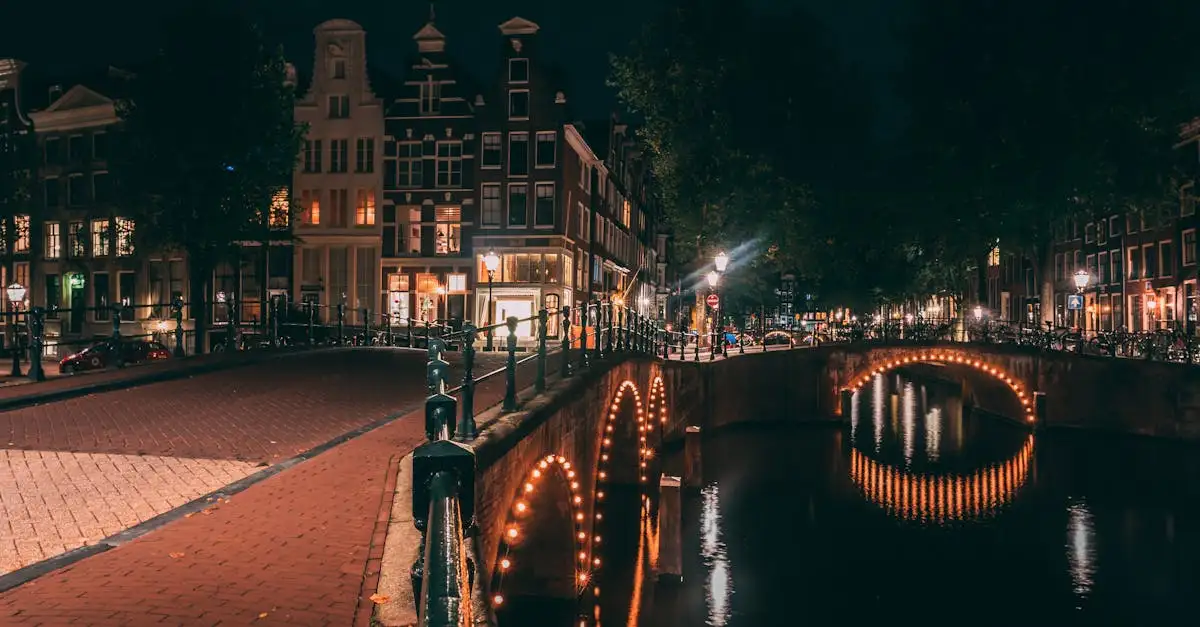 Welke Nederlandse stad staat bekend om zijn grachten?