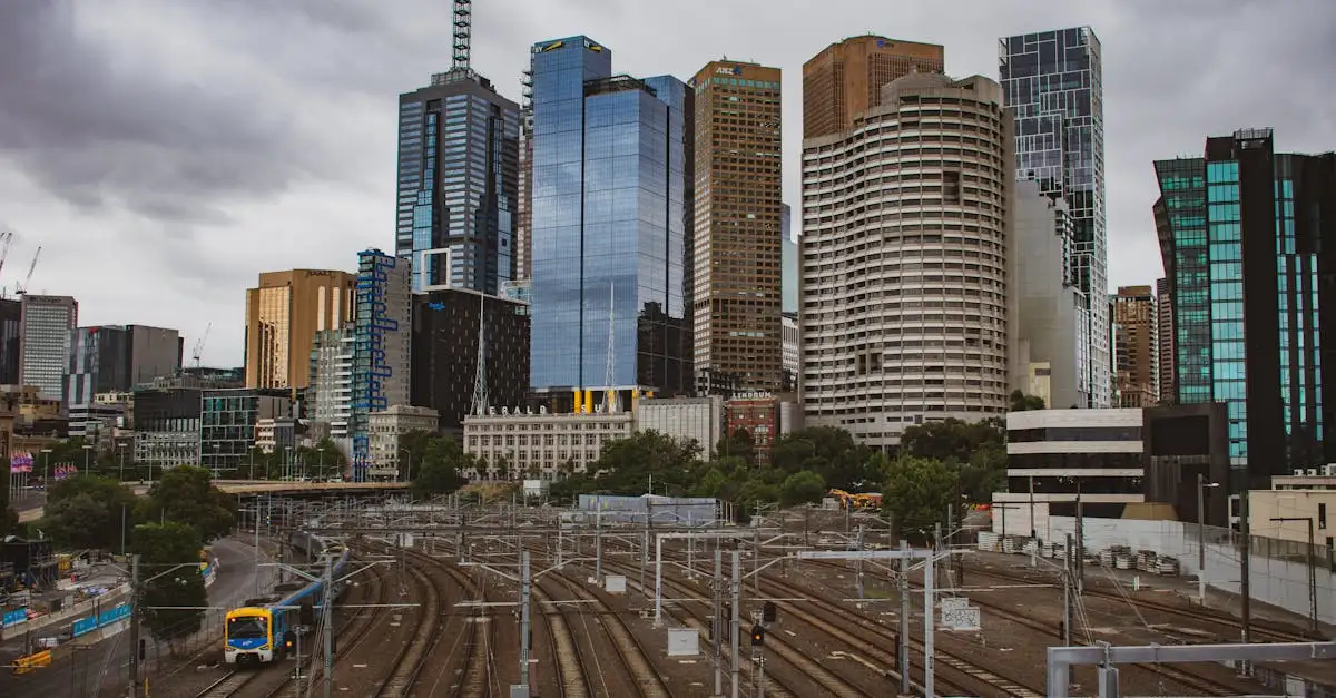 Welke stad is het grootste economische centrum van Australië?