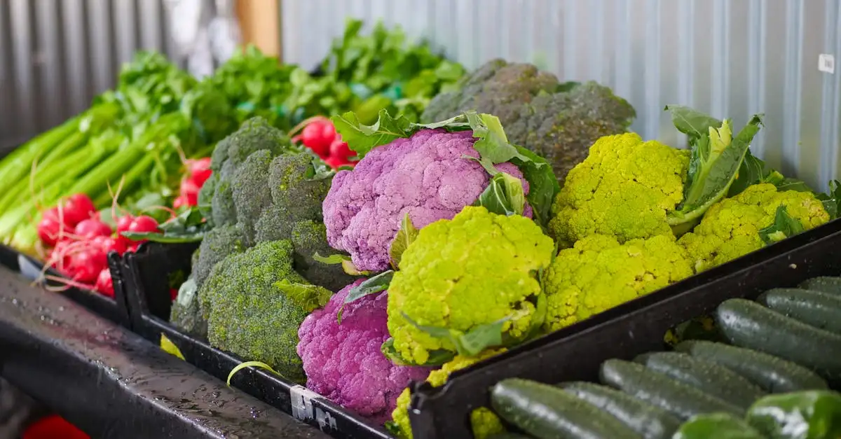 Waar is broccoli goed voor? Ontdek de gezondheidsvoordelen!