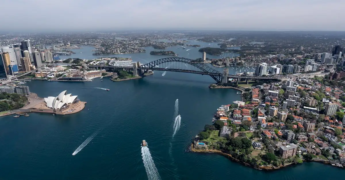 Welke stad in Australië heeft de beroemde Harbour Bridge?