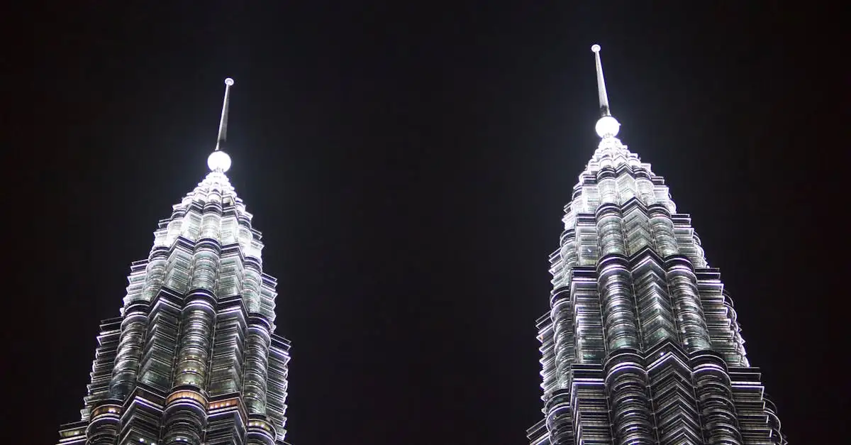 Is The Exchange 106 werkelijk in Kuala Lumpur, Maleisië?