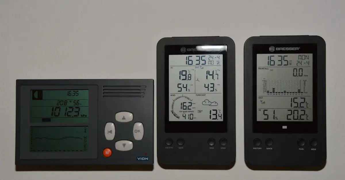 Welke thermostaat bij Nefit Proline NXT? Ontdek de beste opties!